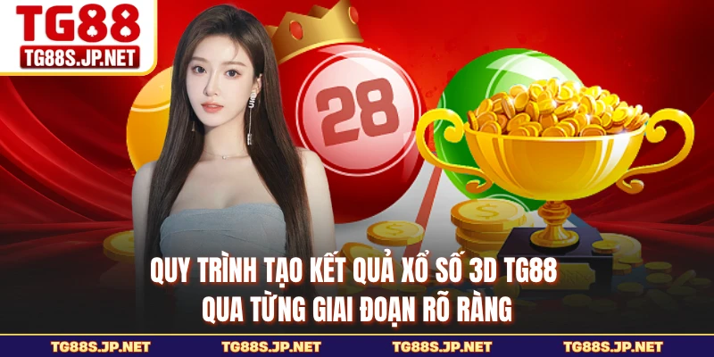 Quy trình tạo kết quả xổ số 3D TG88 qua từng giai đoạn rõ ràng
